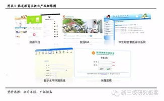 能龍教育O2O營銷渠道遍全國，搶占互聯(lián)網(wǎng)教育浪潮之巔